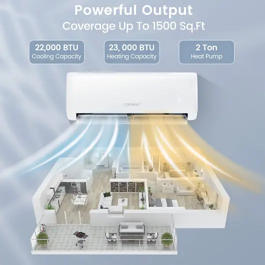 Costway Heat-Resistant 24000 BTU 21 SEER2 208-230V Ductless Mini Split Air Conditioner and Heater, FP10524US-WH+