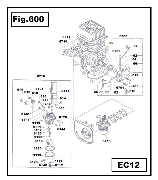 EC12-66 SEGURO ROBIN Lifetime Warranty