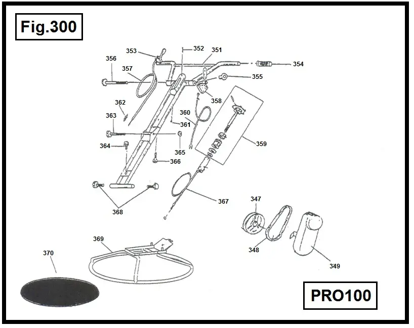 PRO100-358 SWITCH DE SEGURIDAD SecureLine