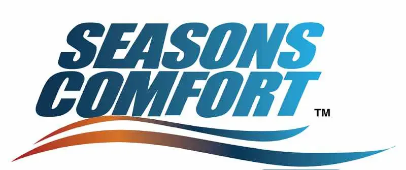 Seasons Reliable Ease 12" Table Fan, FTT12 Seasons Comfort